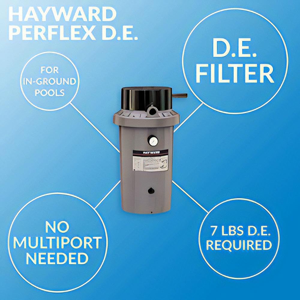 Hayward Perflex® 40 Sq Ft Modular D.E. Filter