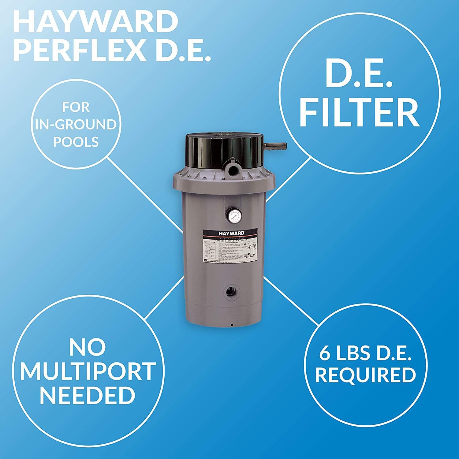 Hayward Perflex® 27 Sq Ft Modular D.E. Filter
