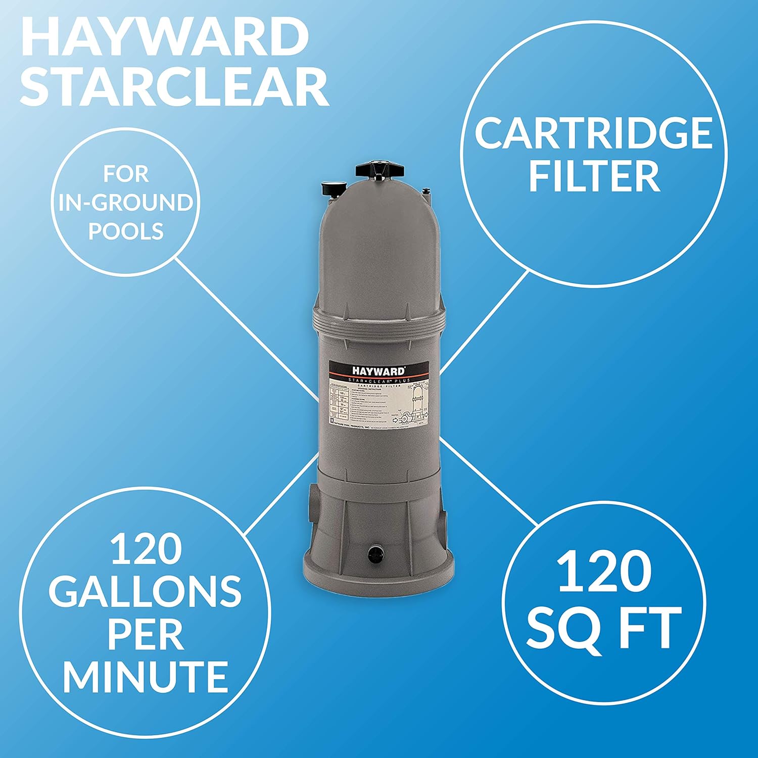 Hayward Star-Clear™ Plus 120 Sq Ft Single Element Cartridge Filter