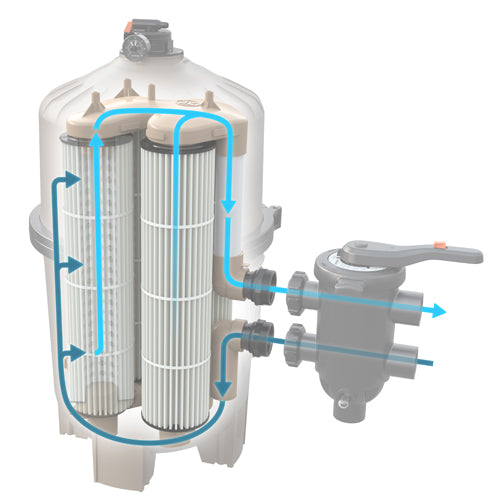Hayward DEP500 Series 60 Sq Ft Pleated Element D.E. Filter